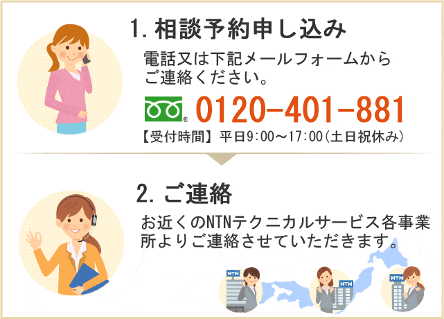 無料相談 | NTNテクニカルサービス株式会社
